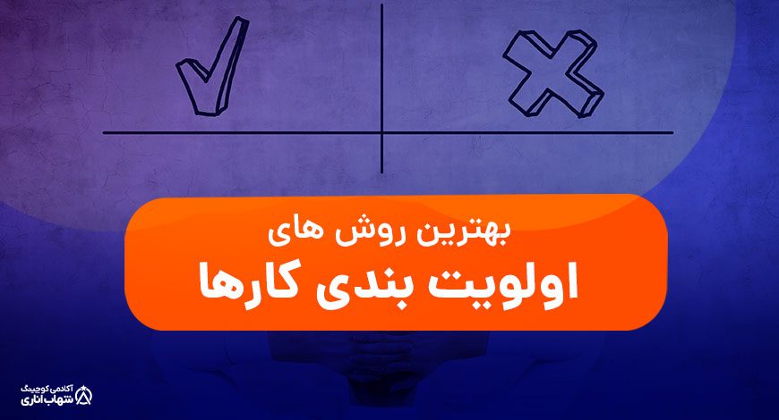 اولویت بندی کارها