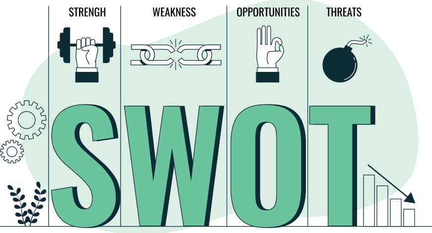 تعریف SWOT